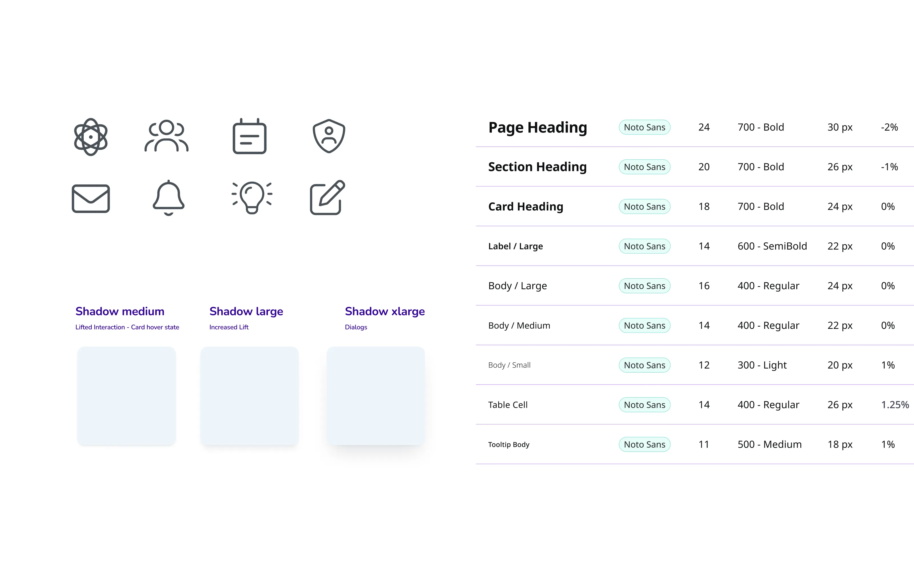 ePP design system: icons and type scale