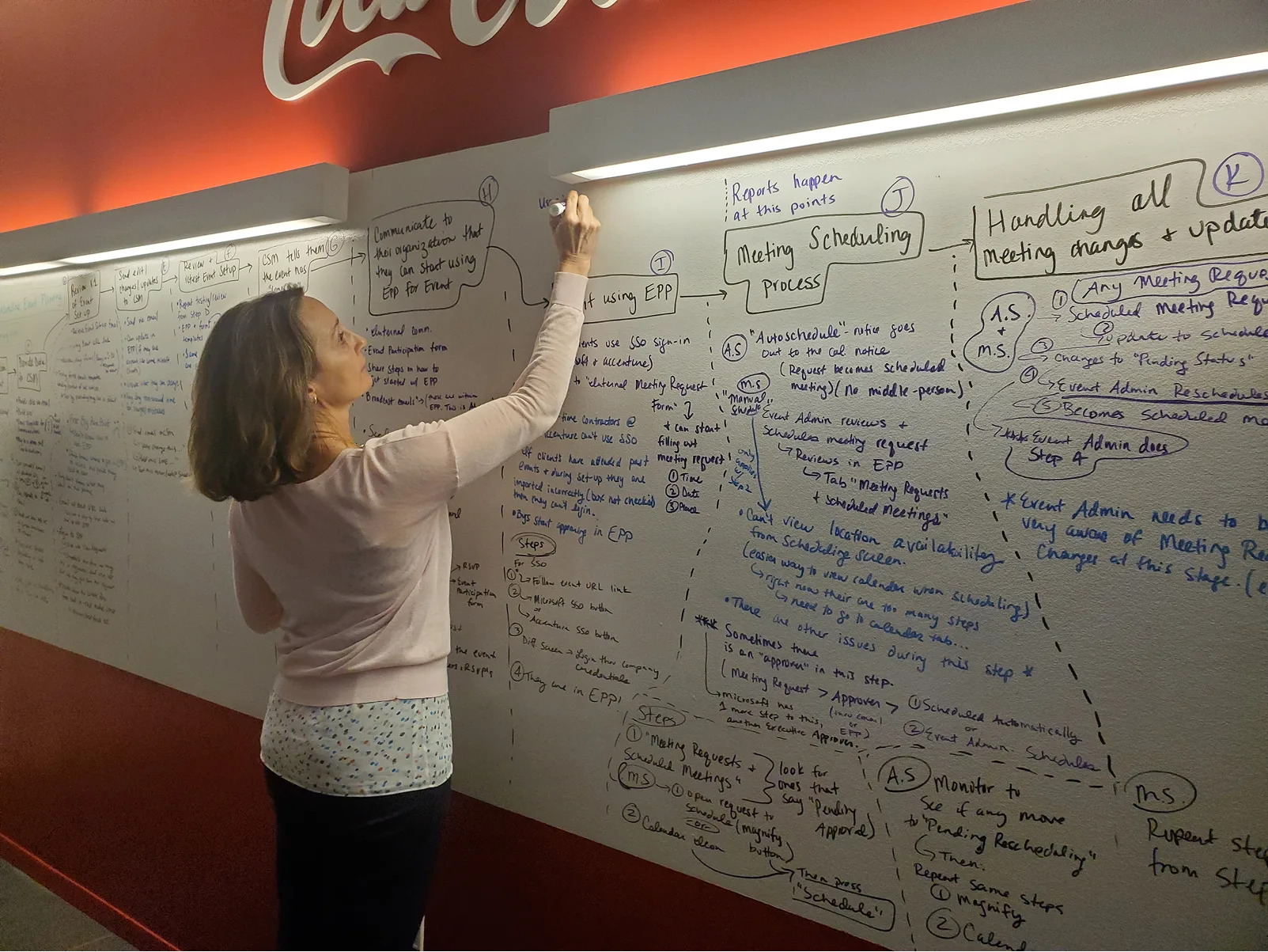 Journey map workshop at the Atlanta office