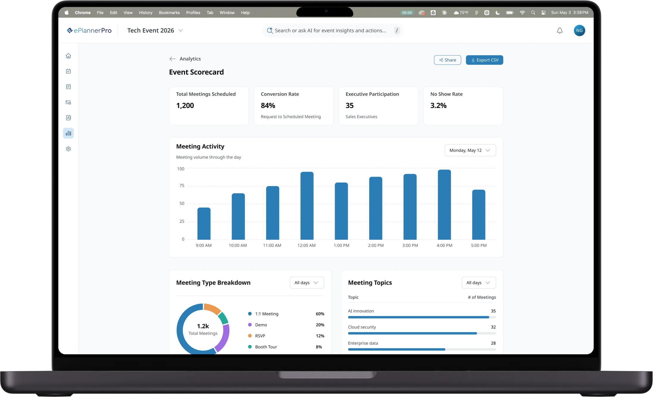 ePlannerPro reporting: restructured analytics with question-driven report categories